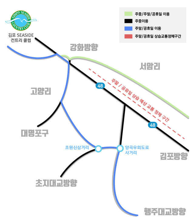 약도